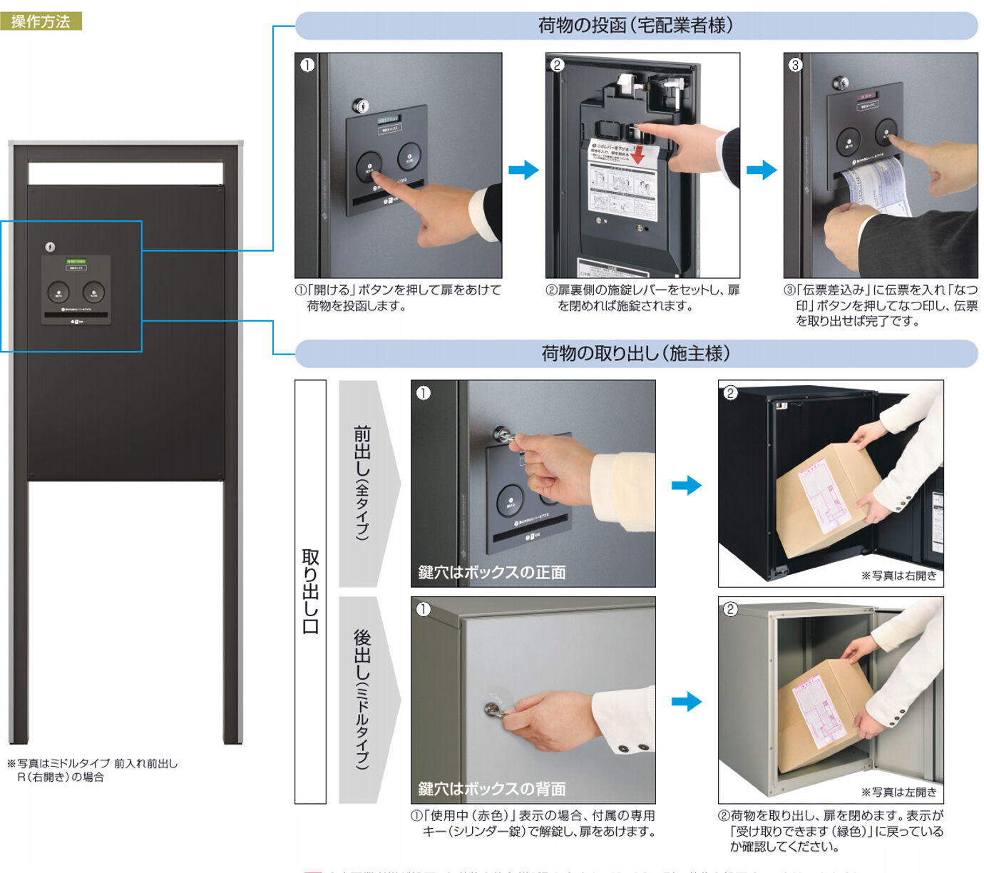 宅配ボックスフレムス (4)